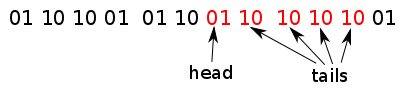 micropython alloc example 3